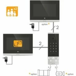 Kit Visiophone Extel Code Connect Et Son Transformateur - -Wolf Garten Soldes 64122027 5